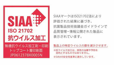 SIAA ISO 21702